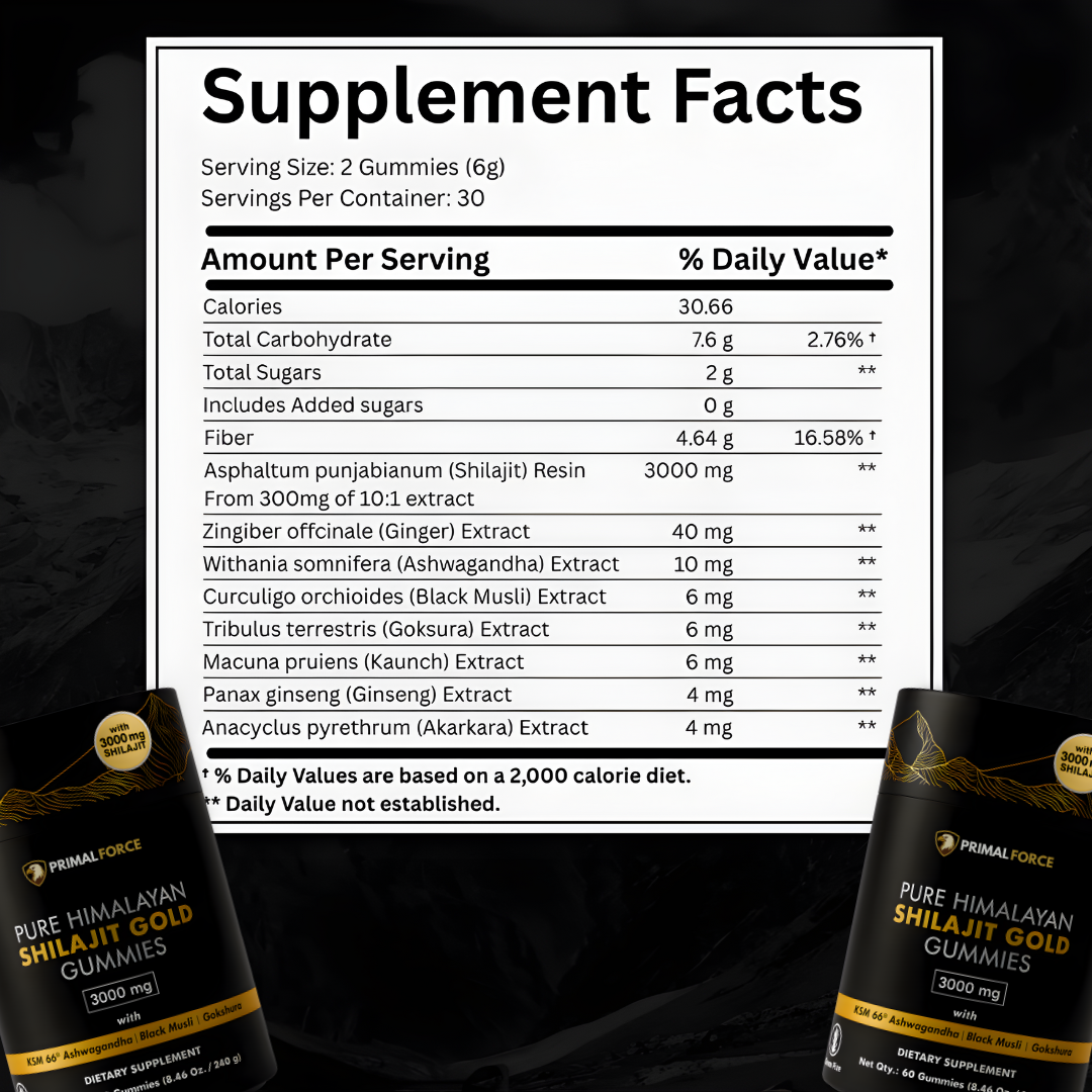 Primal Force® Shilajit Gold Gummies