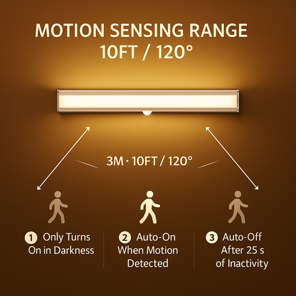 LumiStep™ - Lighting That Moves With You