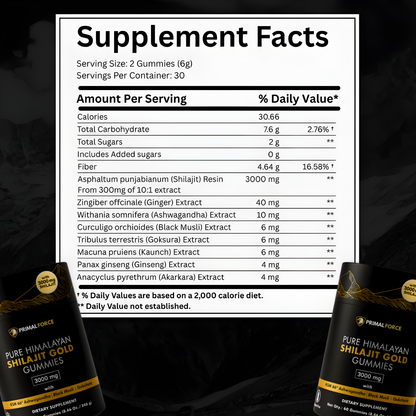 Primal Force® Shilajit Gold Gummies